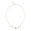 Guess Ladies Necklace JUBN04143JWYGTU